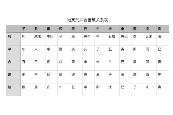 8个梦境证明你有仙缘