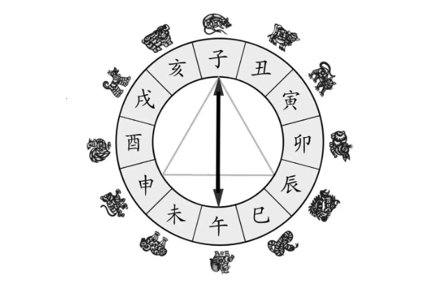 50岁了60还梦见自己考上大学_迟来的大学梦图片