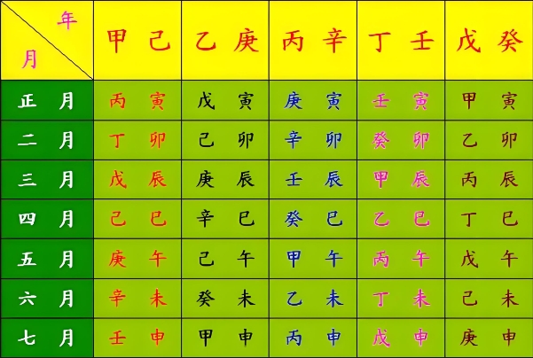 60岁女人梦见自己掉头发_掉发之梦解析