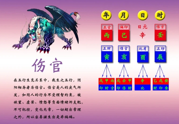 50岁的女人梦见发大水_梦境解读