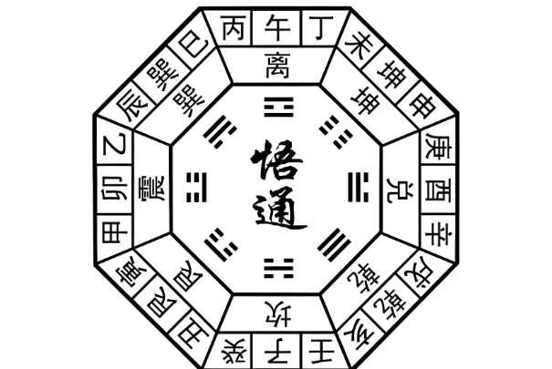 12生肖多少岁_生肖年龄解读图片