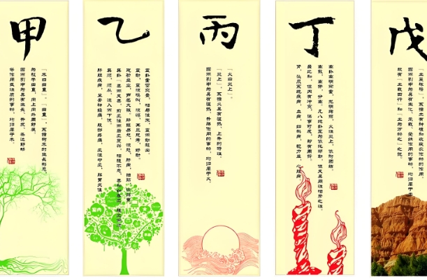 12属相十二生肖顺序_鼠牛虎兔龙蛇马羊猴鸡狗猪