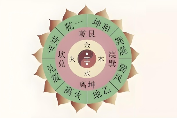 12生肖今日运势查询_运势速查指南