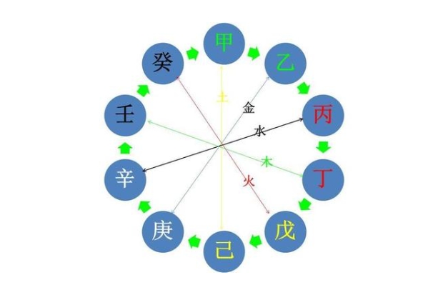 50多妇女做梦自己怀孕