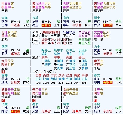 8个梦境证明你有仙缘