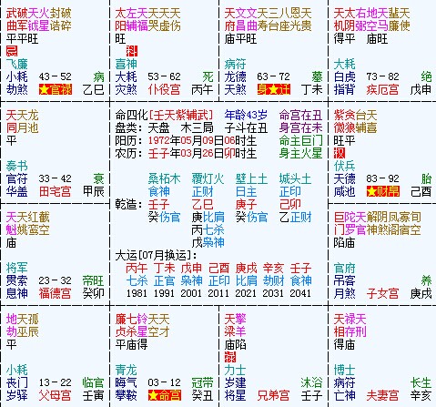 50多岁女人梦见蛇