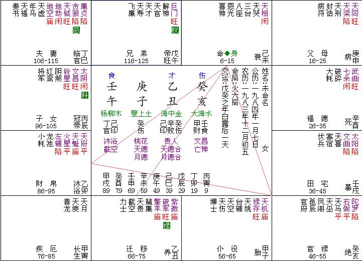 12生肖下周运势提前报_运势速递