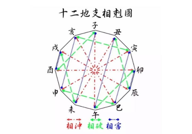 84年属鼠40岁大劫_鼠年四十大考图片