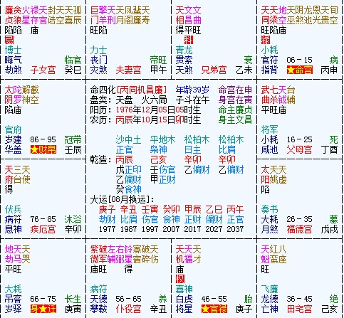 60至70岁梦到婴儿是吉兆吗图片