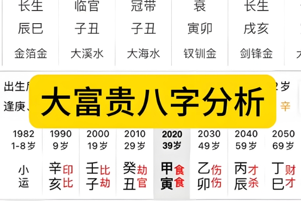 40岁女人梦见大蛇是什么征兆