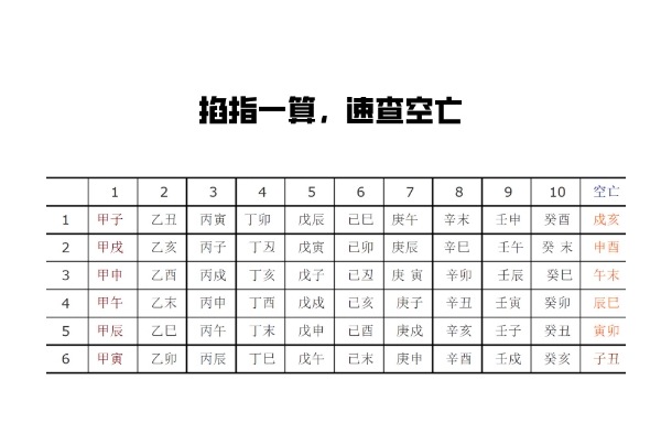 12生肖属表_运势性格指南