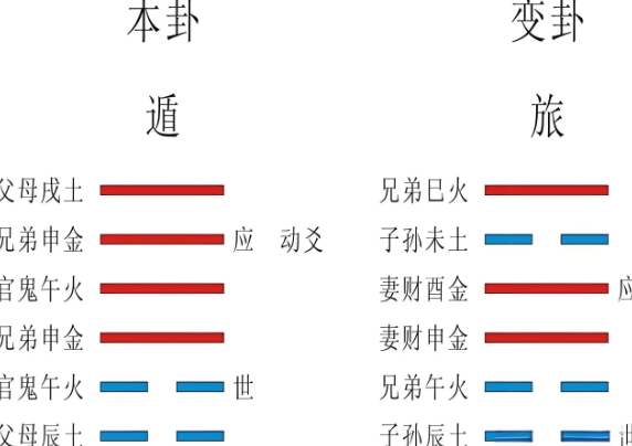 40岁女人梦见自己怀孕大肚子