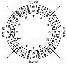12生肖相生相克图_详解生克原理