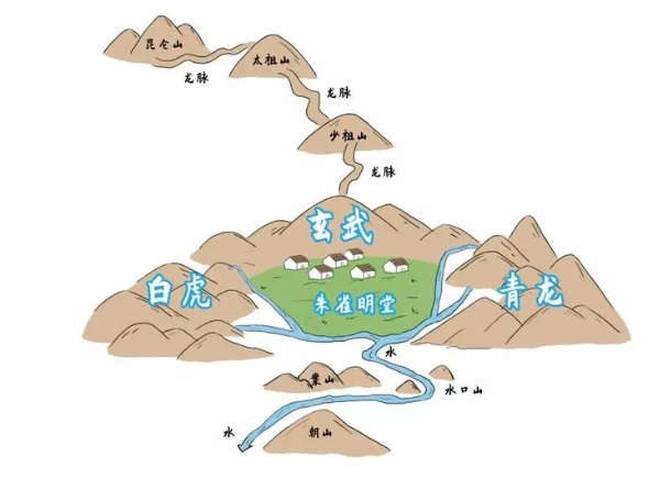 12生肖相生相克表图片