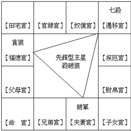 12生肖相生相克表图片