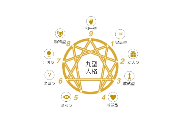 15个信号暗示你怀孕了