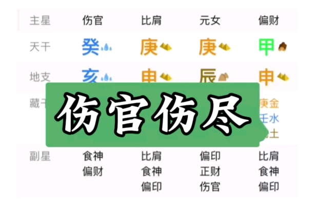 62岁女人梦见自己又怀孕图片