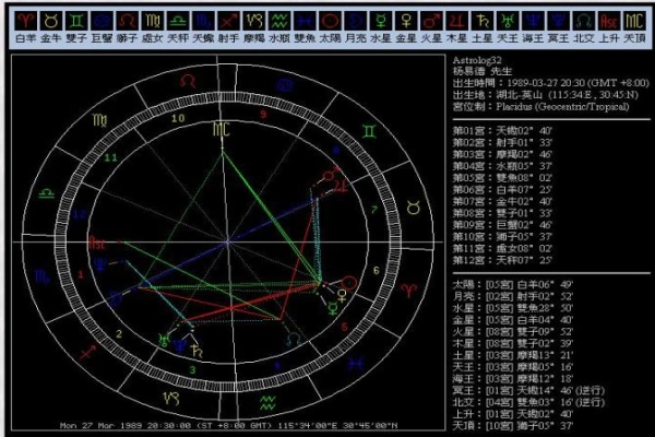 82年属什么的生肖_属狗性格与运势图片