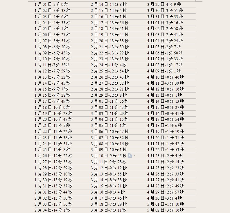 12生肖最佳夫妻配对表图