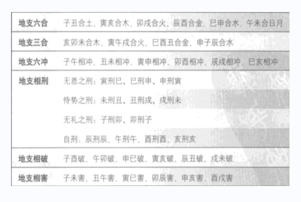 15个信号暗示你怀孕了图片