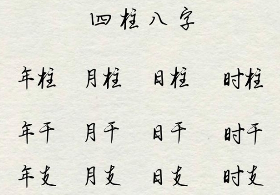 88年属龙女人是什么命_命理浅析图片