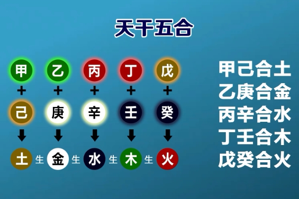 70年属狗52岁三大坎坷_晚年三重考验