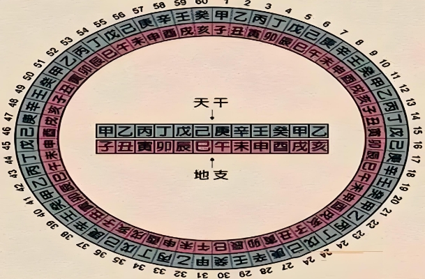 77年属蛇人今年运势_事业与感情运势