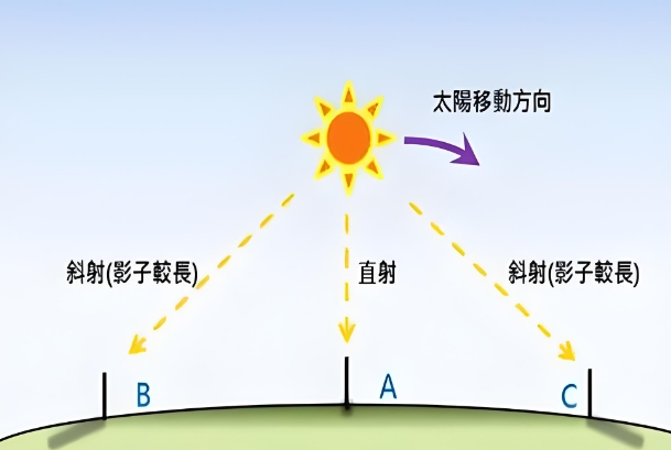 85属牛人最旺的年龄_41岁运势高峰