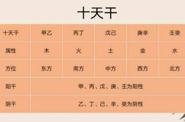 83年属猪39岁有一灾_运势解析